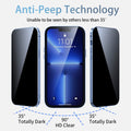 Knigh Anti-Peeping Case For iPhone